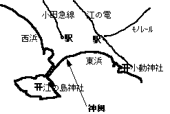 enosima_map